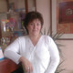 Vita, 58