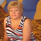 NADEZHDA ANTONOVNA, 70 (1 , 0 )