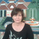 tatyana, 66 (2 ����, 0 �����)