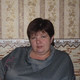 Ольга, 46 (2 фото, 0 видео)